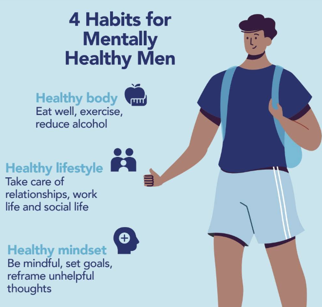 Saint Kitts and Nevis International Men’s Day 2025